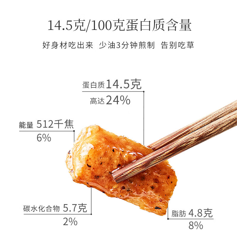 大成姐妹厨房香煎鸡扒蜜汁黑椒鸡胸肉健身鸡排冷冻半成品 香煎鸡扒奥尔良360g*10包