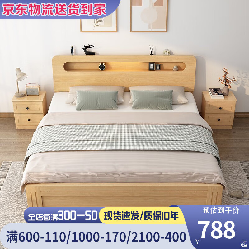 实木床历史价格软件|实木床价格走势