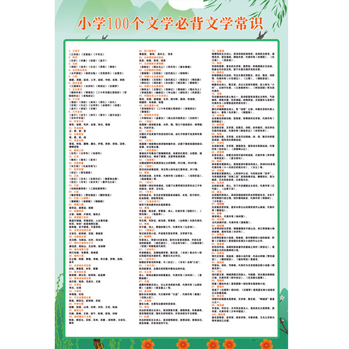 小学100个文学常识知识学习挂图语文课外阅读小升初必背墙贴挂画 相纸