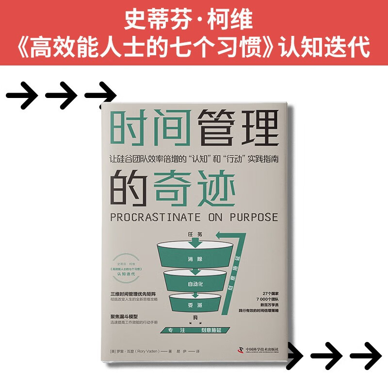 管理向上的奇迹：时间管理的奇迹+向上的奇迹详情图