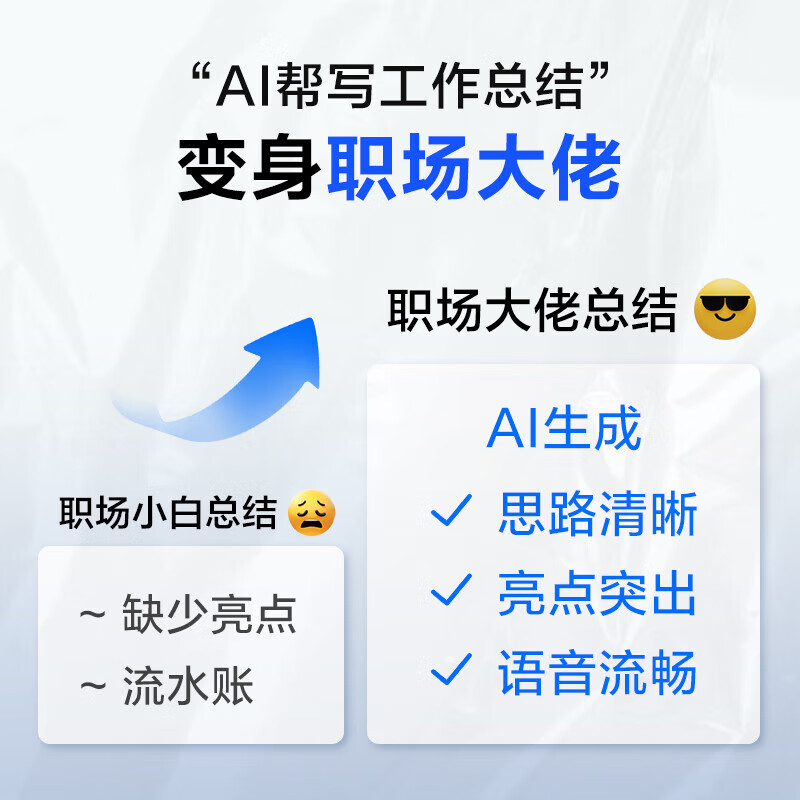 新科AI智能鼠标无线蓝牙可充电三模家用办公写作绘画制作PPT AI智能版【ai写作/绘画/ppt】白色