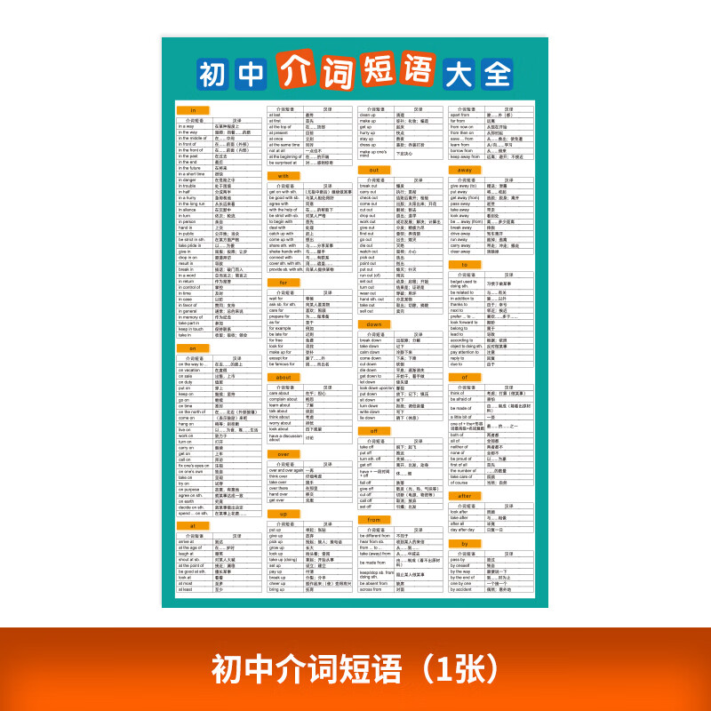 学未来初中英语介词短语搭配大全音标挂图表动词不规则墙贴纸海报