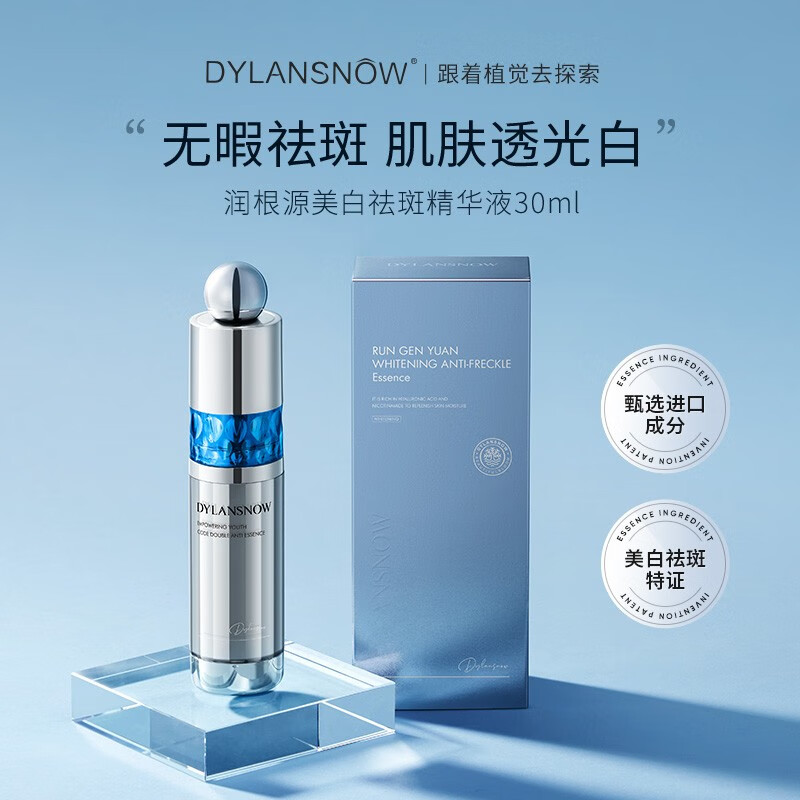 面部历史价格数据|面部价格比较