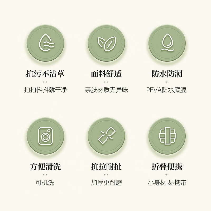 MAKI zaza户外露营垫子 户外防水野营 野餐垫 防潮垫子 卡通防潮垫1.8米*1.8米