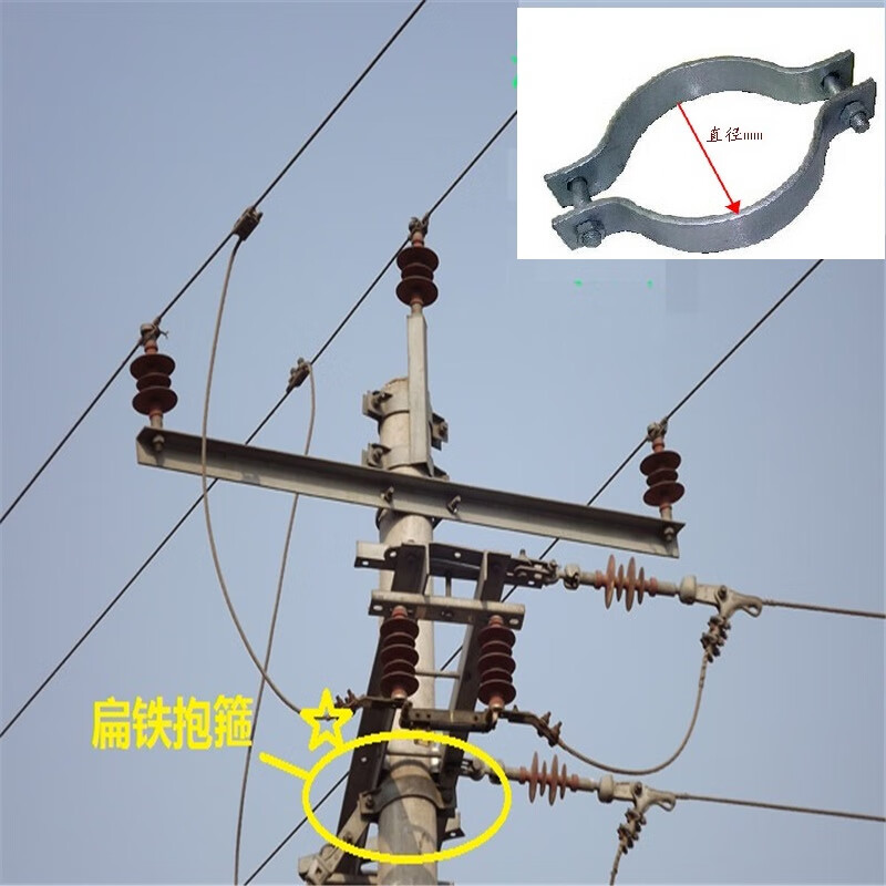 冠疆加强抱箍(管夹)扁铁抱箍电线杆抱箍浅抱箍广告牌抱箍拉线抱箍 304