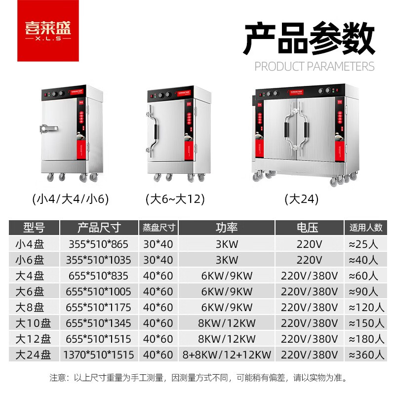 喜莱盛（XLS）商用蒸饭柜蒸饭车蒸柜蒸箱食堂饭店酒楼蒸饭机蒸包机大型不锈钢燃气电热多功能 大4盘(升级定时功能) 电热款(220V)