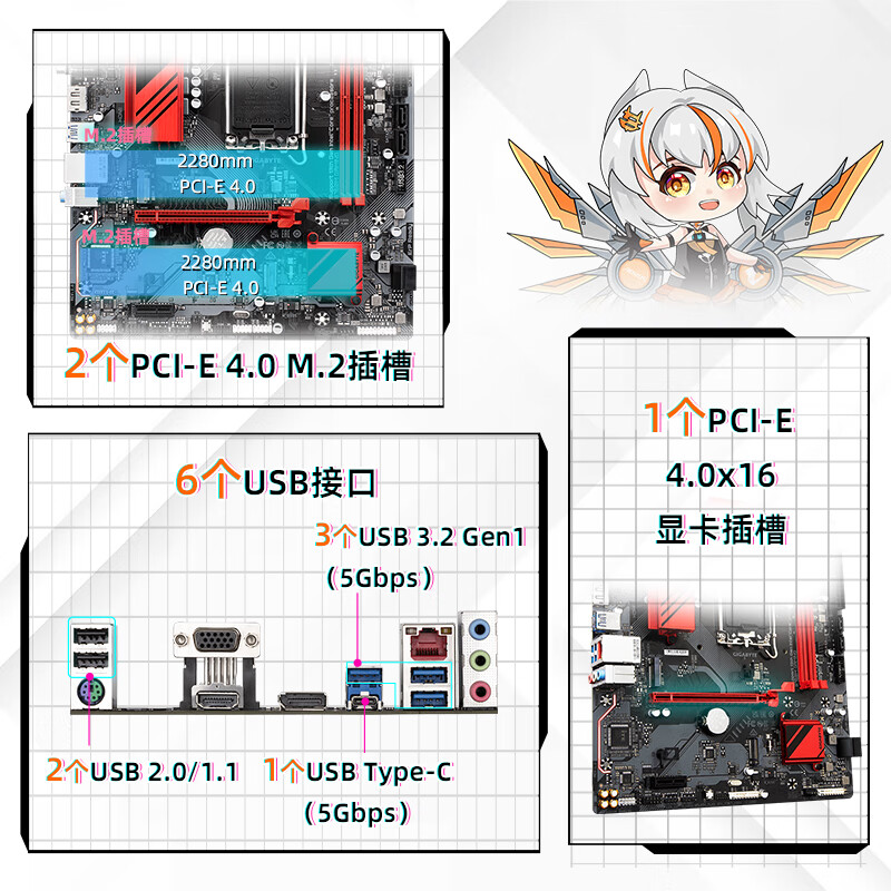 技嘉 B760M GAMING DDR5 图 5