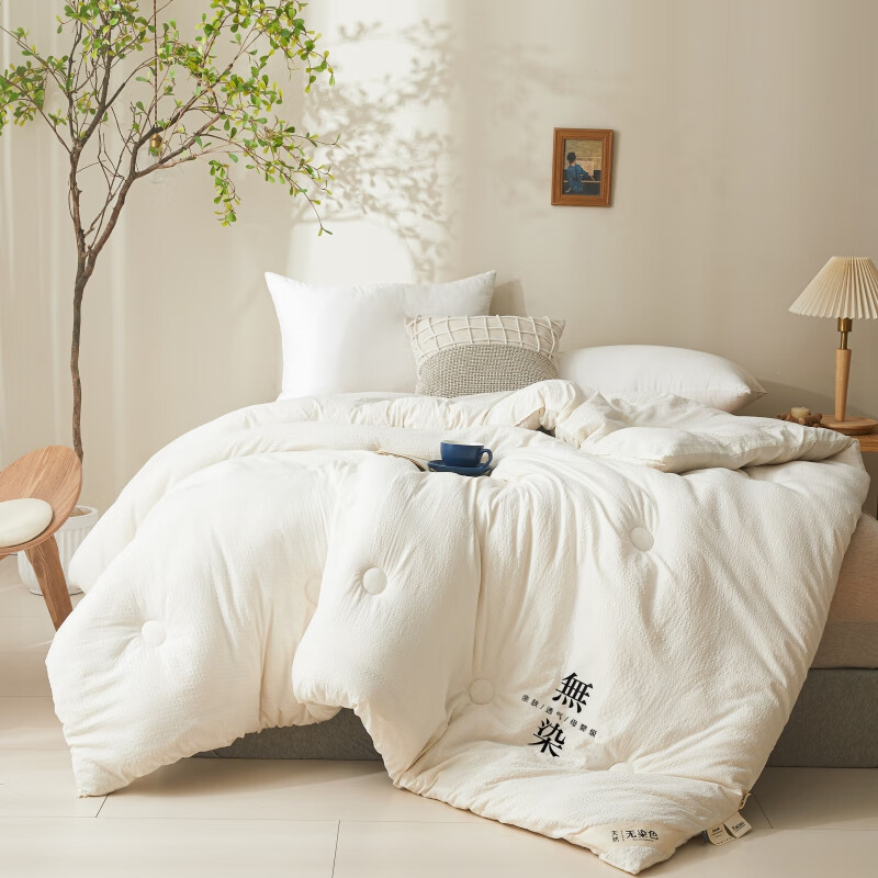 纤维被低价历史查询|纤维被价格走势