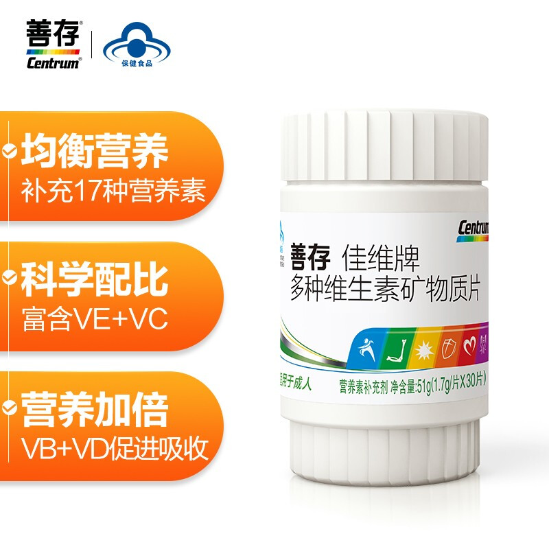 维生素查历史价格|维生素价格走势