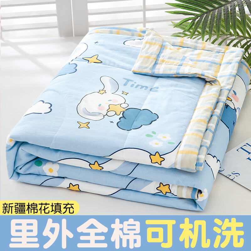 纤维被历史价格软件|纤维被价格历史