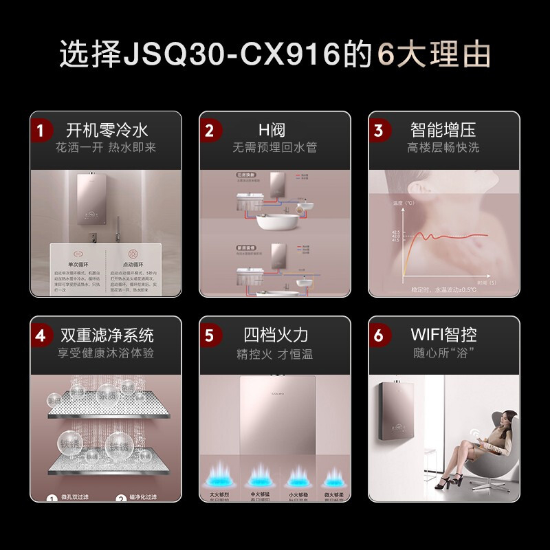 COLMO 16升零冷水燃气热水器家用(天然气)智能增压大水量 双阀四驱 双重防冻 APP智控JSQ30-CX916 