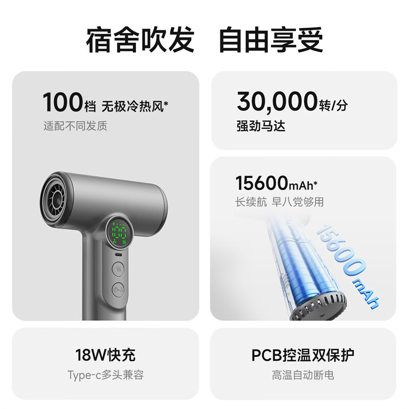 GBTW无线吹风机学生宿舍专用充电式不插电速干高速热风大功率便携电吹风 【3万转标配】灰色/15600续航+100档强风