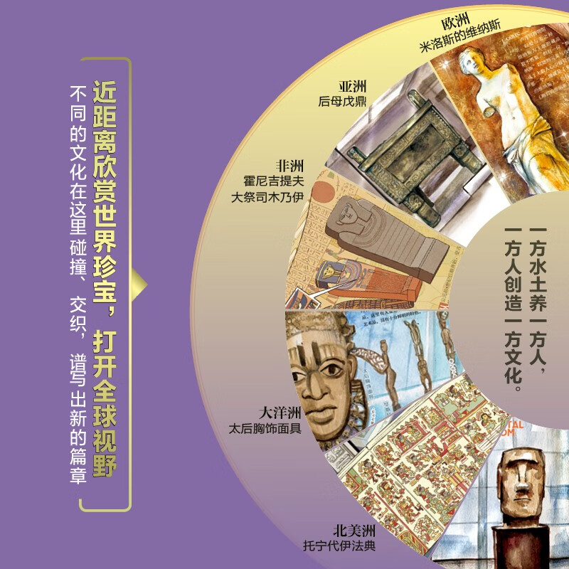 孩子一定要去的博物馆 国博 故宫 卢浮宫 大都会 大英 艾尔米塔什 图说天下精装6册暑假阅读暑假课外书课外暑假自主阅读暑期假期读物详情图