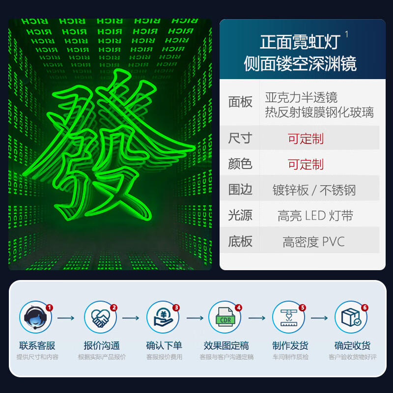 懿选深渊镜千层镜定制发光字网红酒吧led广告牌背景墙砖霓虹灯ktv灯箱