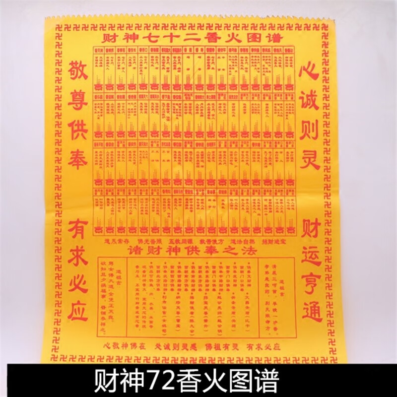 财神72香火图谱仙堂拜神财神七十二香谱图解烧香佛香用品 财神香谱