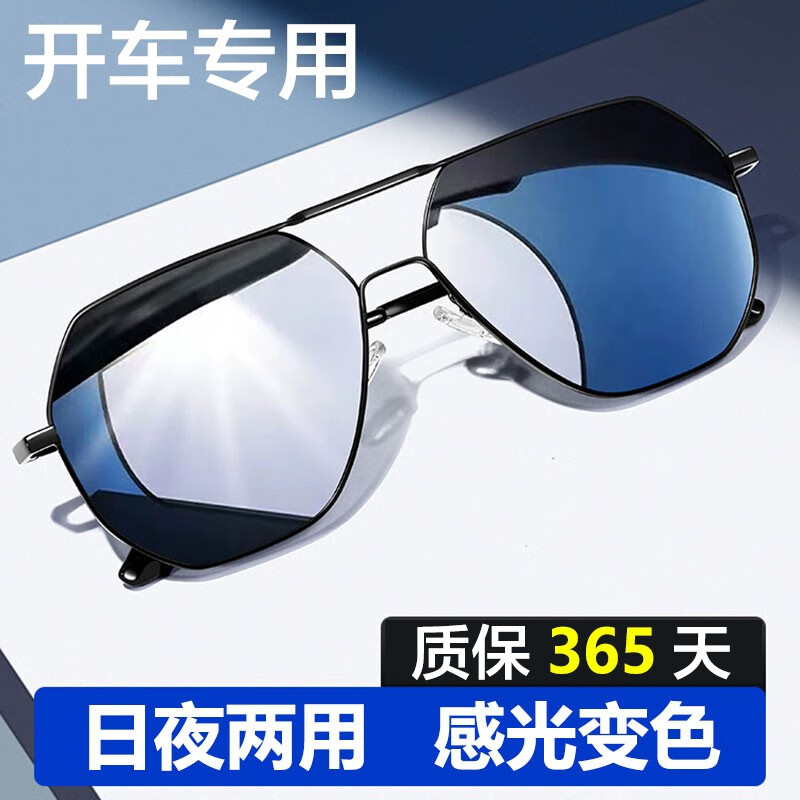 太阳镜近期价格走势如何|太阳镜价格走势图