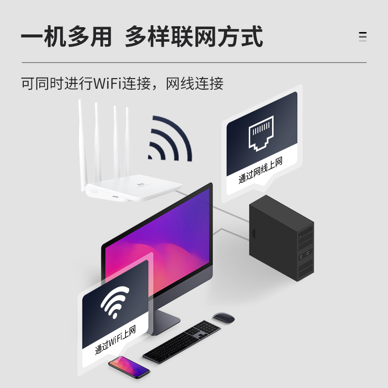 拓实4g5g无线家用路由器全屋WiFi5G双频插卡路由器千兆穿墙王全网通移动随身wifi信号放大器 LT210T白 插卡无线路由器 全网通