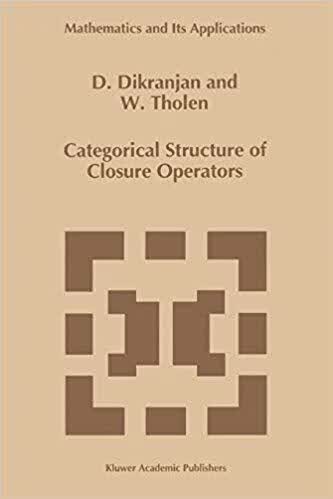 预订 Categorical Structure of Closure Operators