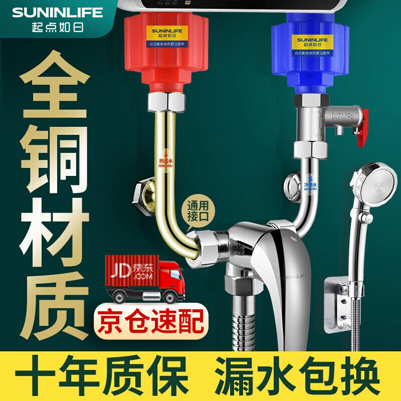 龙头历史价格查询软件|龙头价格走势