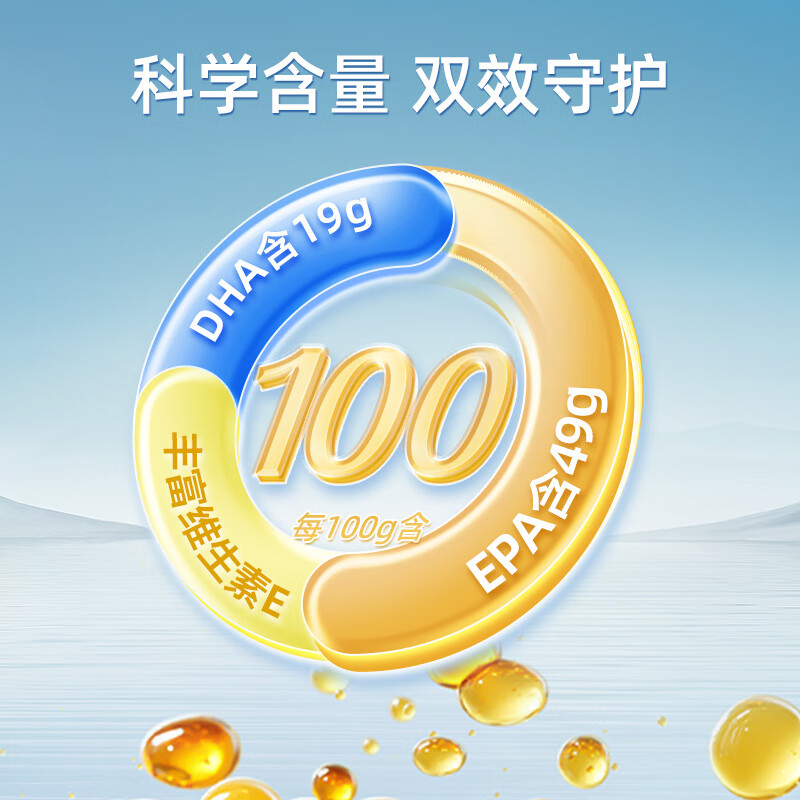 优珍进口鱼油胶囊60粒/瓶 omega3 含DHA EPA成人中老年人辅助降血脂 60粒*3瓶 【到手180粒】 每100g含:DHA19g。EPA49g,