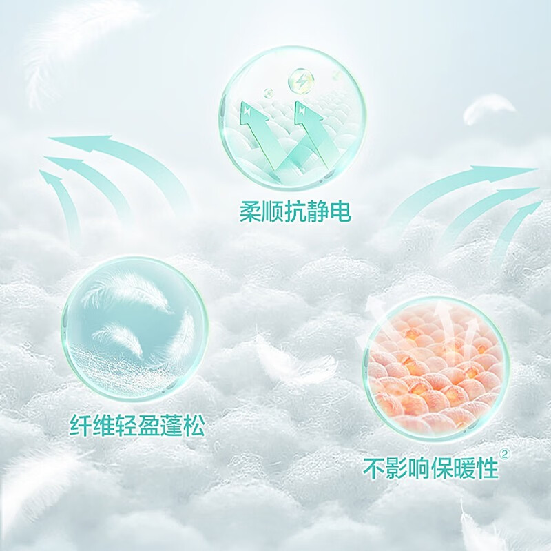 立白羽绒服洗衣液专用清洗剂除菌除螨柔软蓬松香味持久留香温和不伤衣 共160g】性价比80g*2瓶