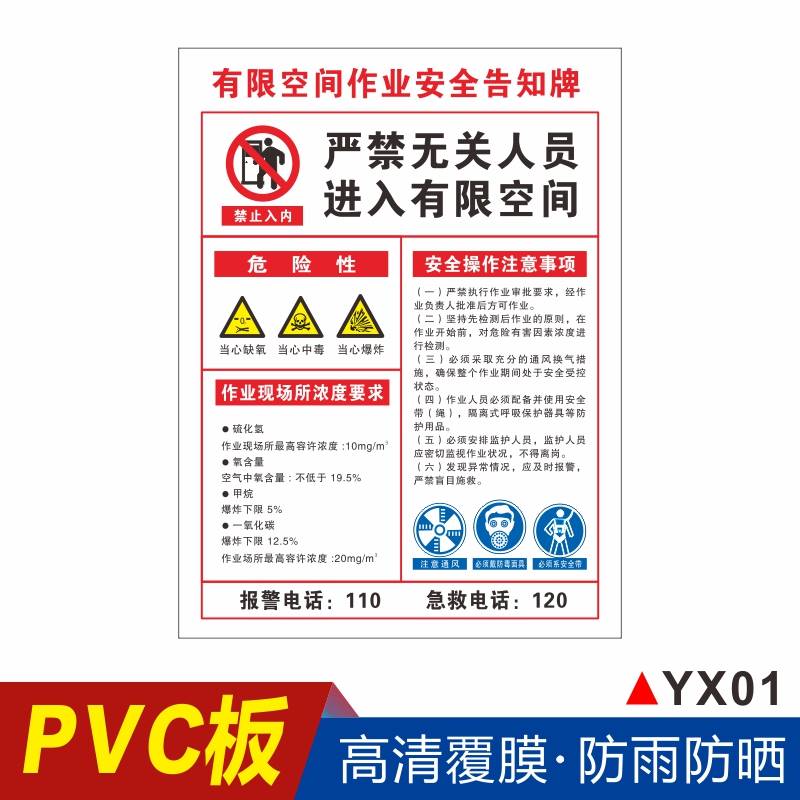 受限空间作业告知牌密闭空间受限空间消防安全禁止入内标示标志指示牌