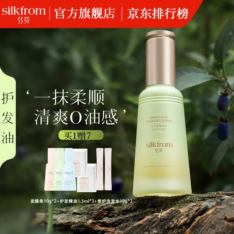 润发怎么看历史价格走势|润发价格历史