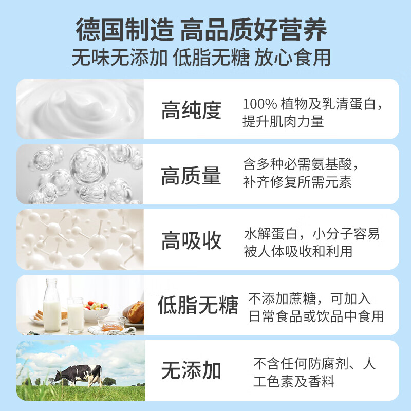 Holdbody德国康愈素氨基酸蛋白粉孕妇老年人术后调理乳清蛋白补充营养300g 德国康愈素蛋白粉