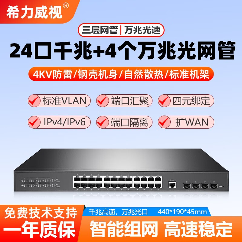 ϣ������24��ǧ������4���׹�ȫ���ܿɹ����ͽ�����POE֧��VLAN�����WAN SNMP DHCP 24ǧ�׵��+4���׹��������ܽ�����