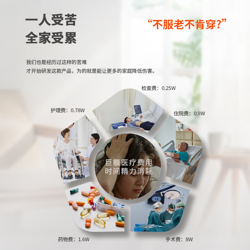 信安智囊防摔气囊马甲老人防摔气囊服老年防跌倒神器保护送长辈 S80全护款冲锋衣-黑色 3XL