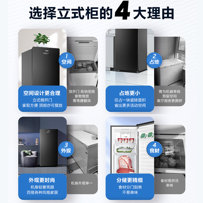 海尔（Haier）151升风冷家用立式冰柜 母乳冷藏冷冻柜抽屉式冷柜囤货小冰柜家用小型冰箱BD-151WL 以旧换新