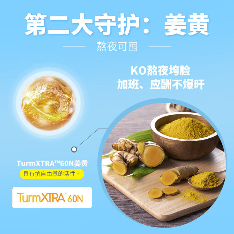 GNC健安喜 三合一辅酶q10软胶囊14粒 辅酶素含姜黄硒片心脏保健品成人维生素 海外原装进口 【能量补给】14粒/盒