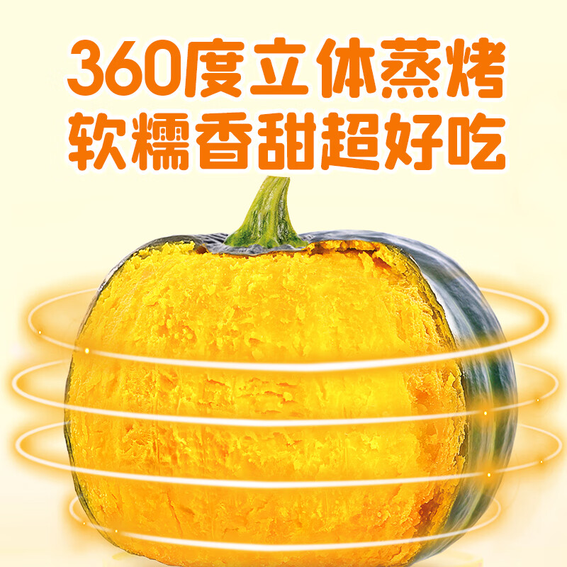 配图5