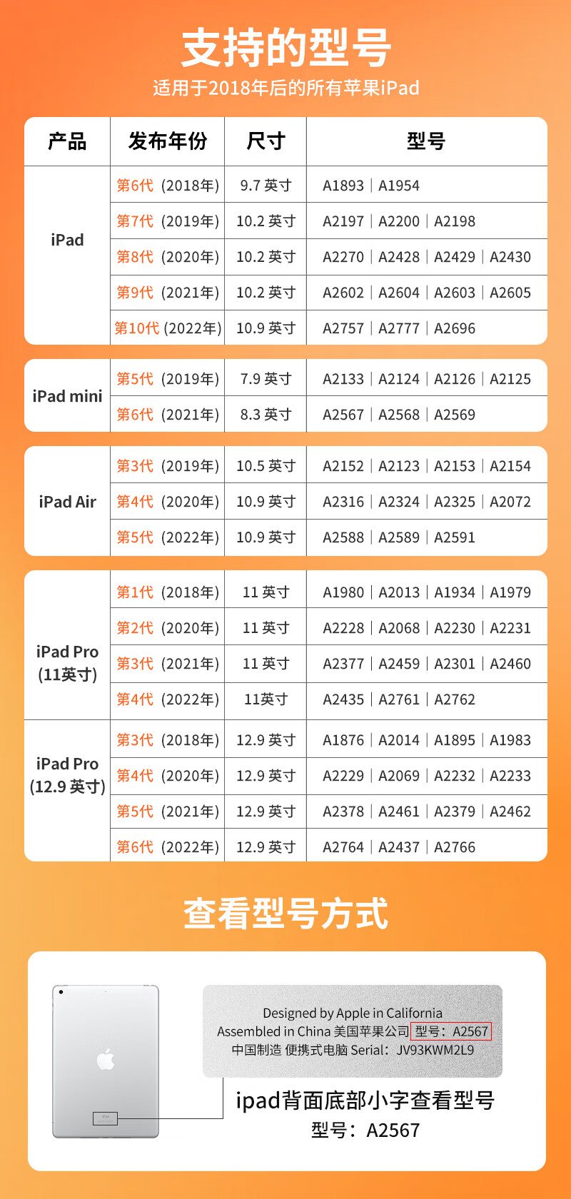 说明一适用型号苹果ipad