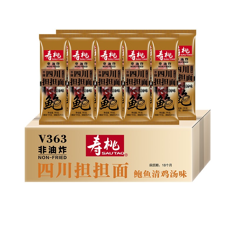 查方便食品价格走势App|方便食品价格比较