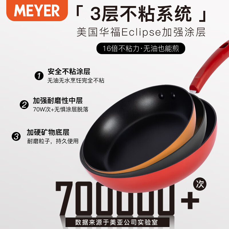 美亚（MEYER） 平底锅不粘煎锅煎蛋牛排玉子烧辅食轻油烟燃气灶电磁炉通用26cm 红色 26cm