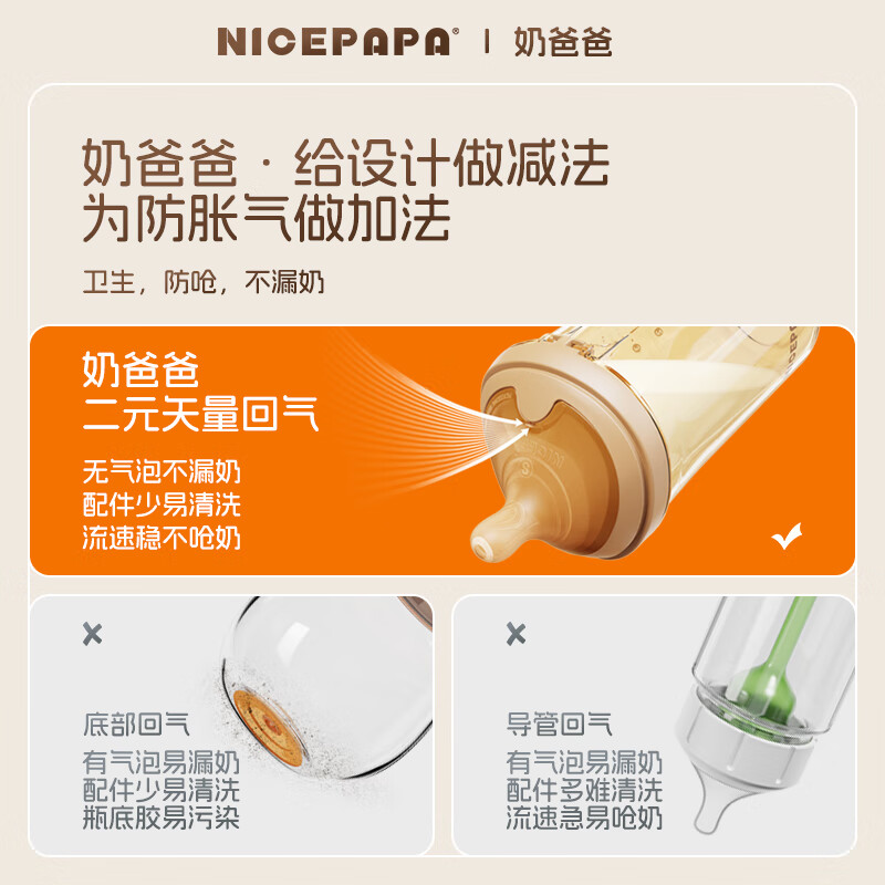 奶爸爸(Nicepapa)翻盖吸管奶瓶一岁以上宝宝PPSU奶瓶1-3岁6个月以上防胀气学饮杯 240ml 0-3个月 圆孔S码不带吸管