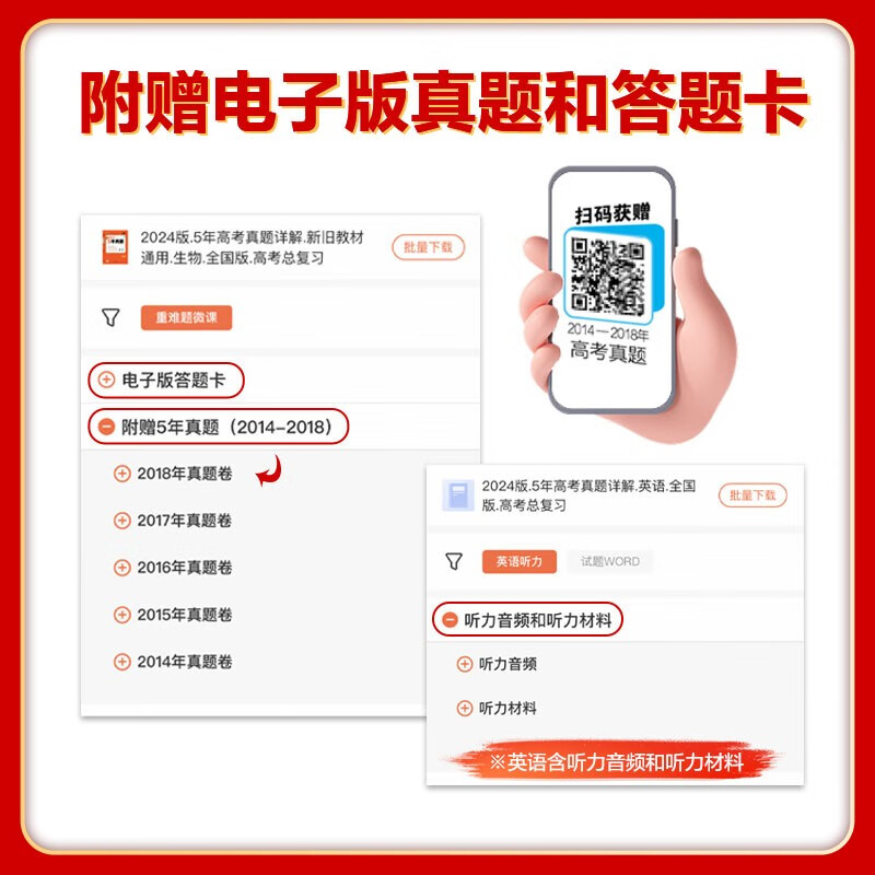 自选】2024-2025正版一线名卷五年真题语文数学英语物理化学生物政治地理历史 2019-2023高考真题试卷汇编教辅资料53 【25】生物【全国通用】