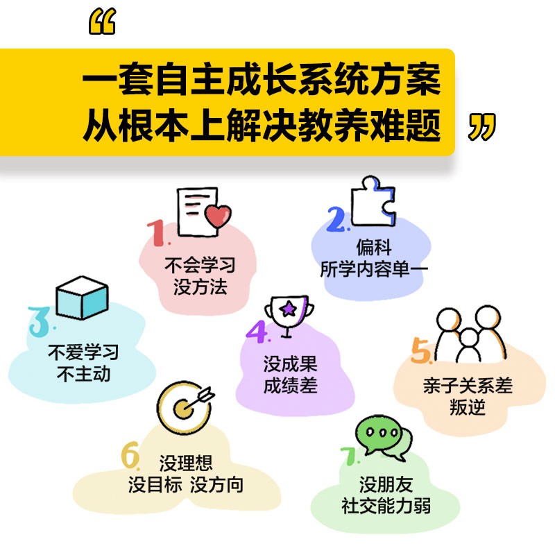 【自营】成长算法 高手家长的7把金钥匙 影响100万家庭的春藤创始人 孤独大脑主理人老喻 喻颖正 著 解决孩子不爱学 不会学 学不会的难题详情图