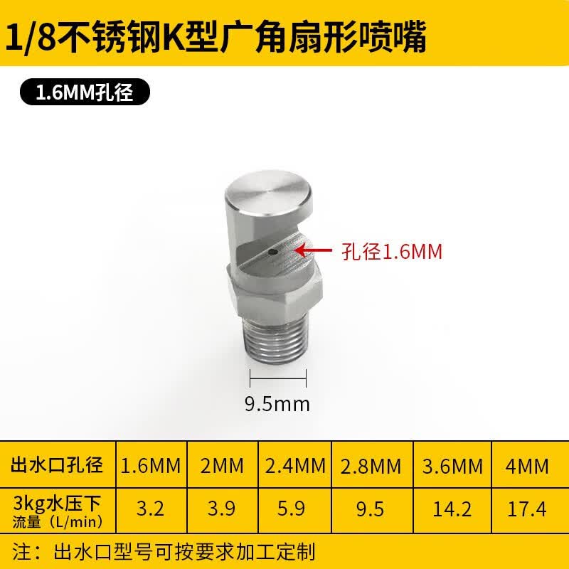 辉周不锈钢广角扇形喷嘴喷头大角度扇形喷嘴工业广角除尘喷头扇形喷嘴