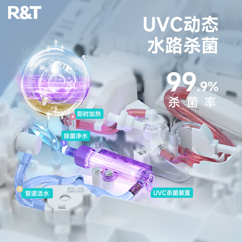 瑞尔特智能马桶A60怎么样?全面解析在此!-图片8