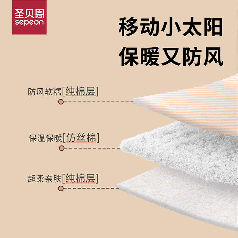 圣贝恩(sepeon)卡通婴儿包被纯棉加厚初生新生儿秋冬用品宝宝冬季外出可脱胆 樱桃小熊(可脱胆)90*90cm