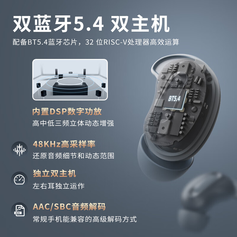 配图6