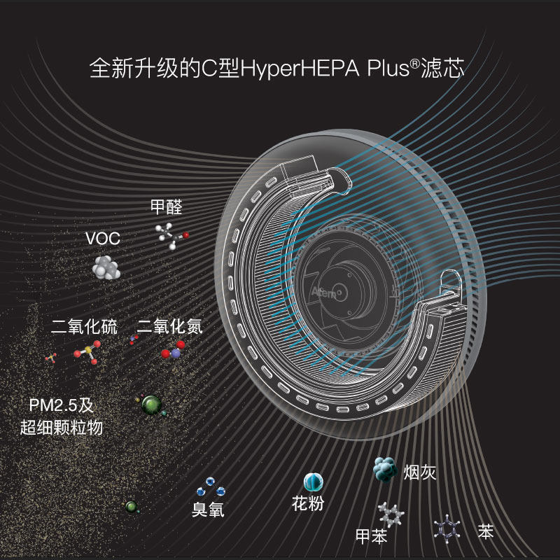 IQAir车载空气净化器Atem手机APP连不上是什么原因？