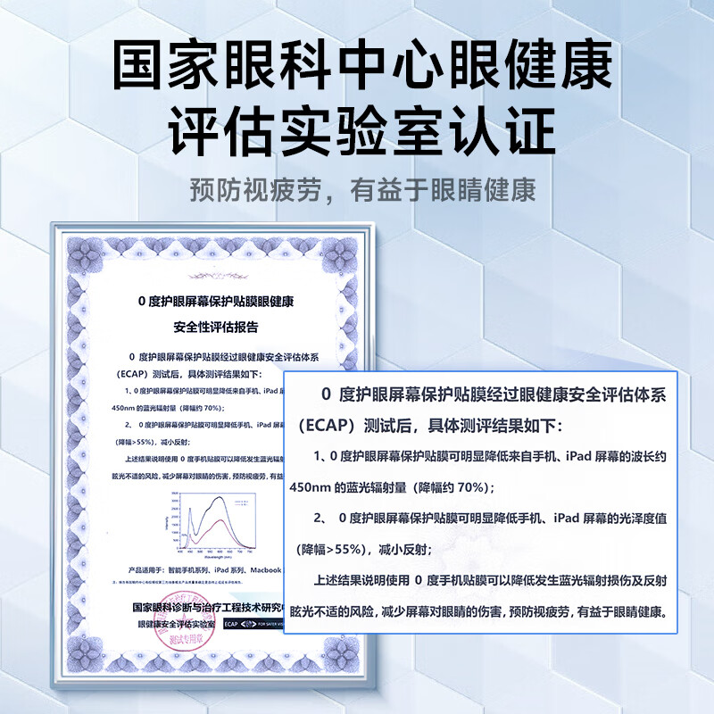 0度 适用iPad Pro钢化膜AR增透稀土防蓝光儿童护眼保护膜 Air5/4磨砂防指纹防眩光平板贴膜 2025/2024款新 iPad Pro 13英寸 AG+AF+AR增透-八防护眼钢化膜