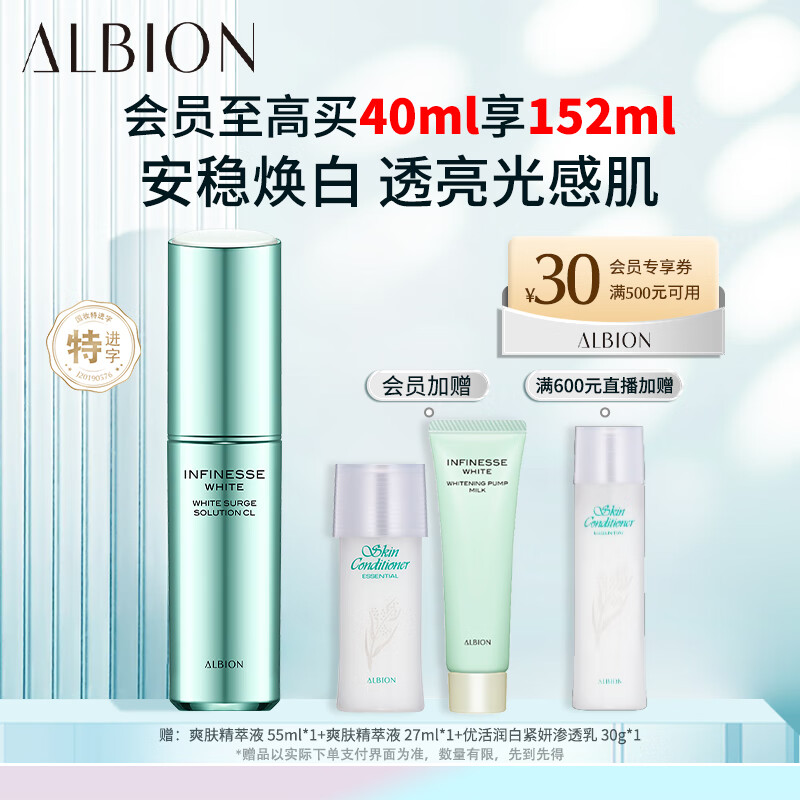 面部怎么看历史价格|面部价格走势图