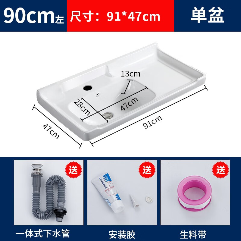 台盆历史价格曲线|台盆价格走势图