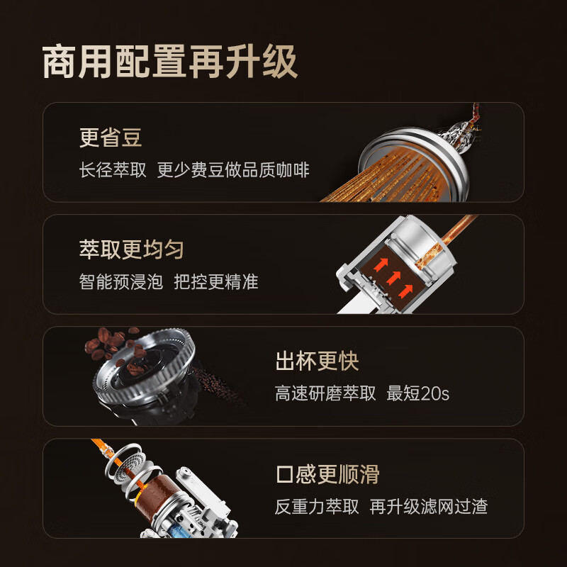咖啡自由(KAxFREE)A5全自动咖啡机 智能冷萃 家用办公室研磨一体机自动奶泡 A5 浅云银