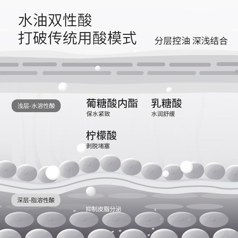 BrLab双酸面膜20片+速安面膜5片（已含附件，到手共25片）补水面膜