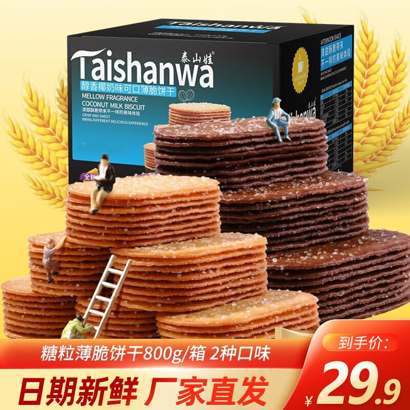 饼干膨化历史价格价格查询|饼干膨化价格历史